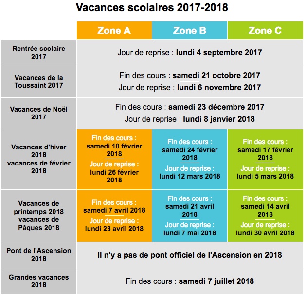 avignon 21 avril 2018