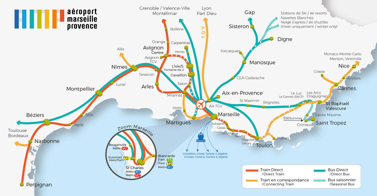 avignon aix en provence bus