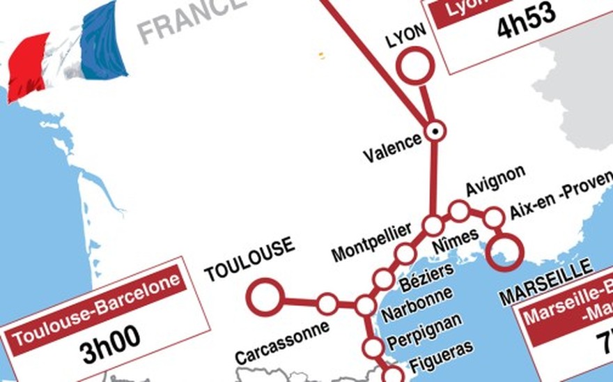 avignon barcelone tgv