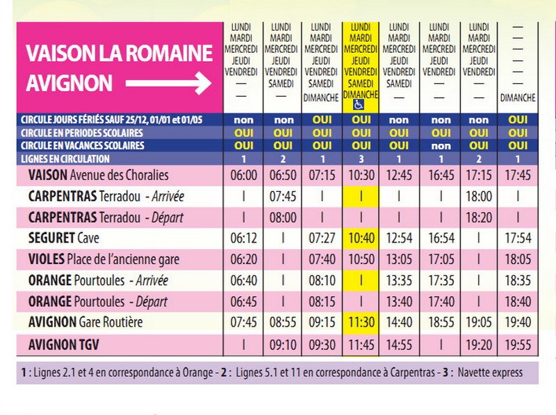 avignon carpentras bus