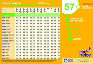 avignon chateaurenard