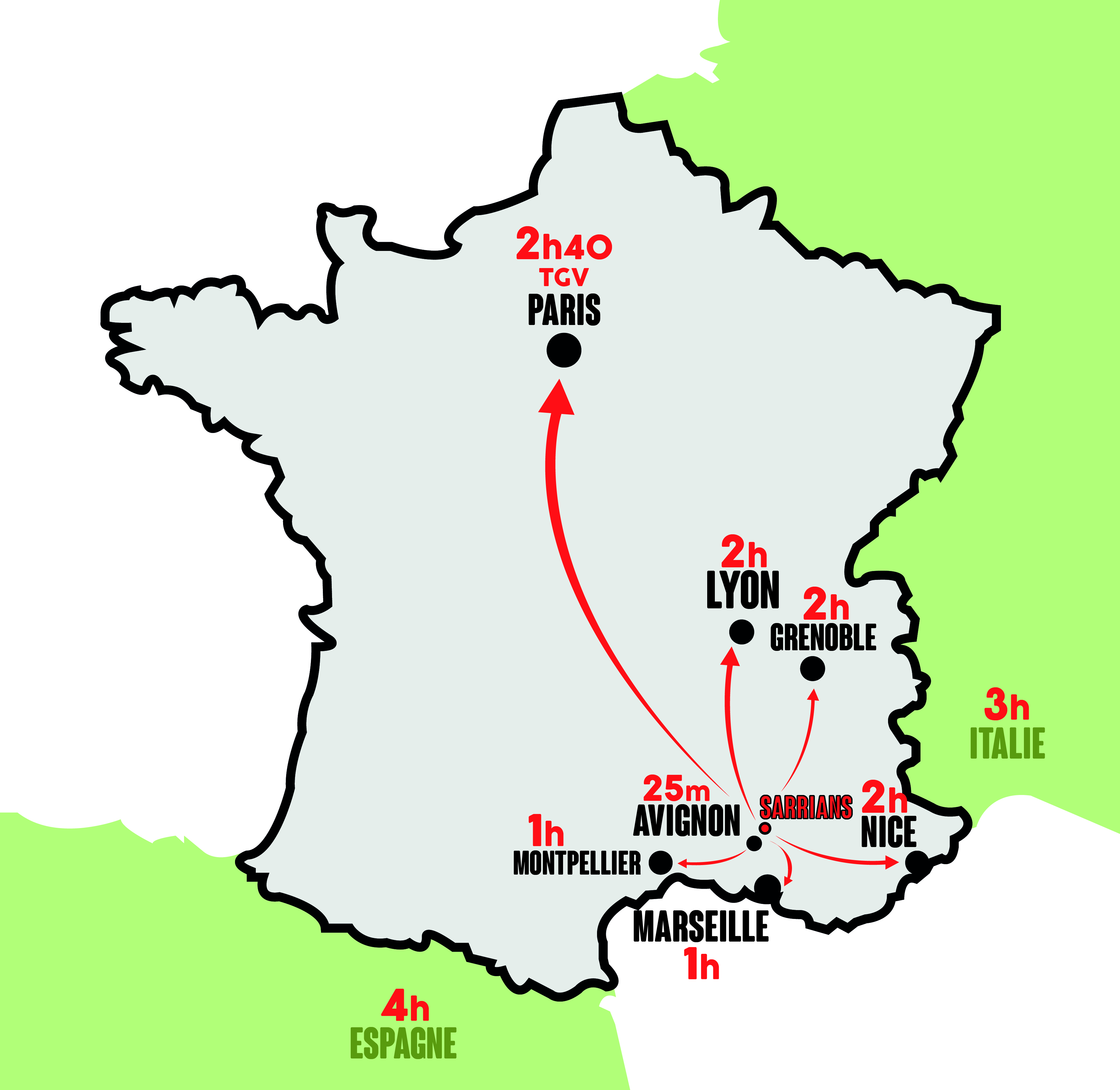 avignon location