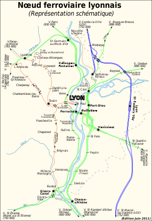 avignon lyon train