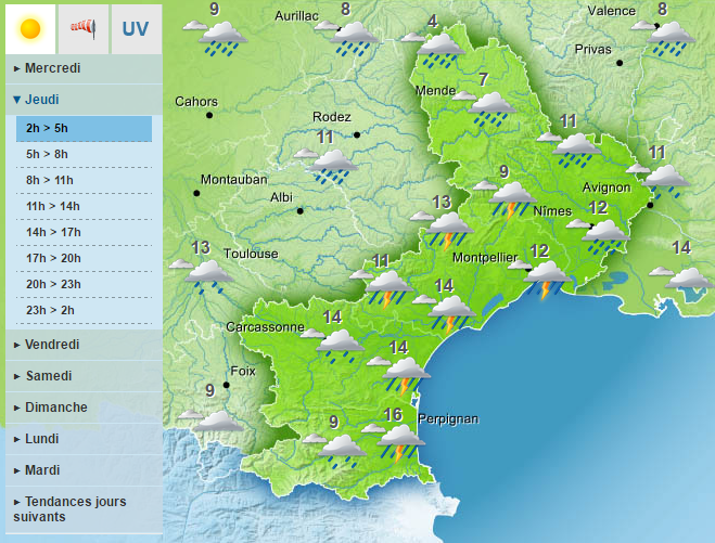avignon meteo france