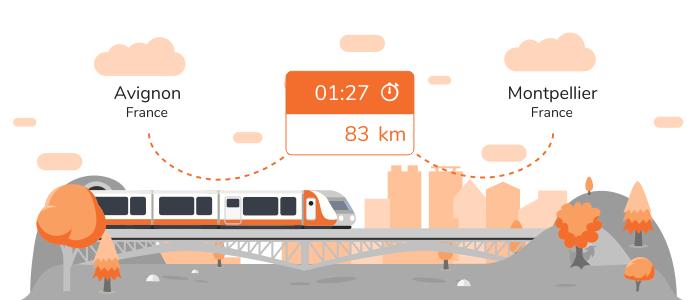avignon montpellier train