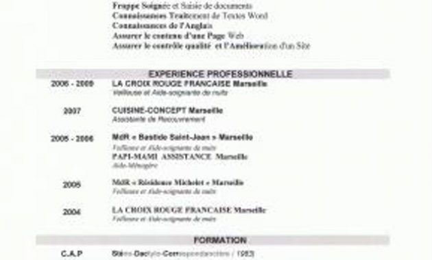 avignon offre d'emploi