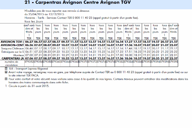 avignon sorgues train