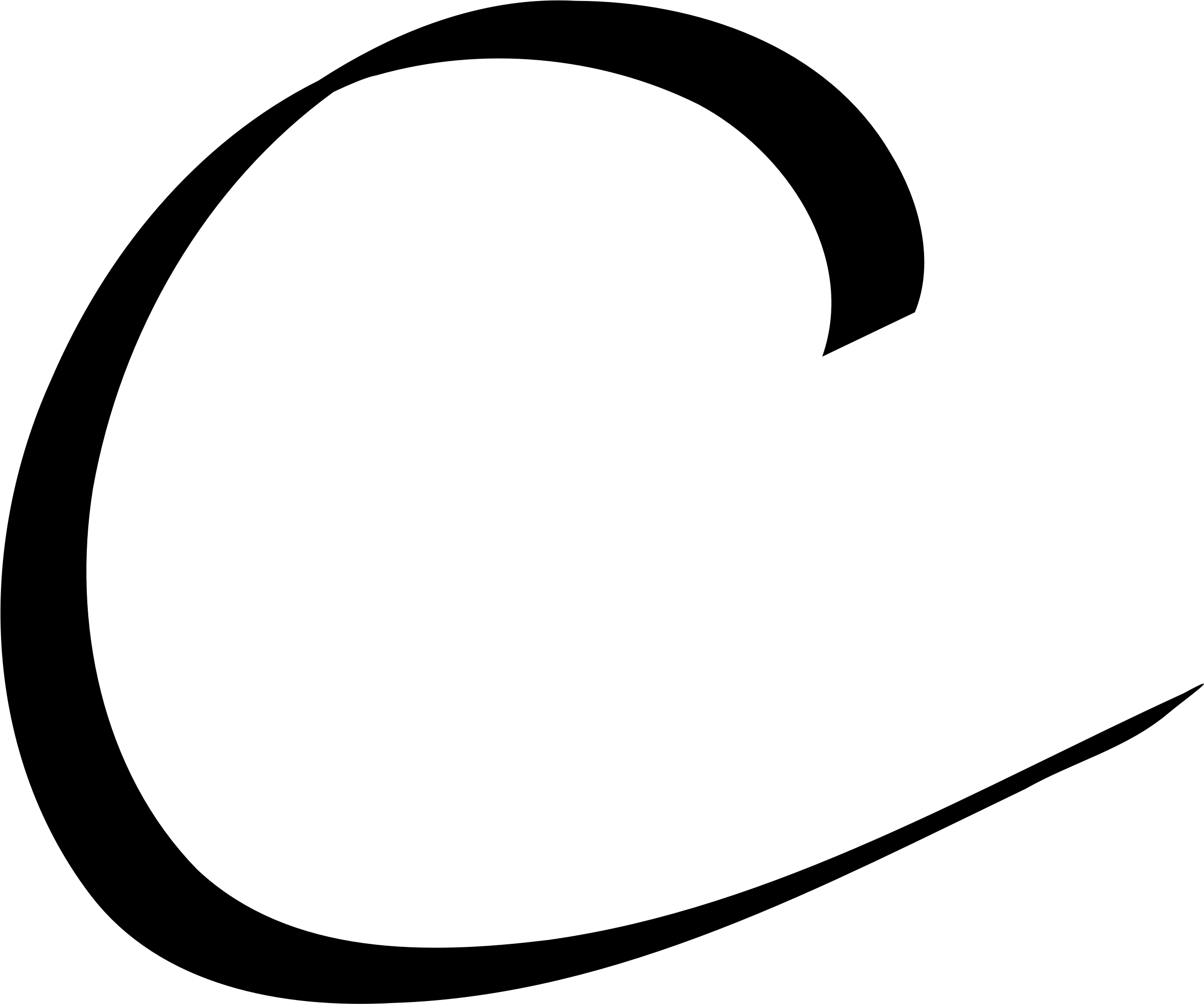 c&a avignon catalogue
