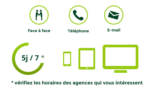 credit agricole vaucluse