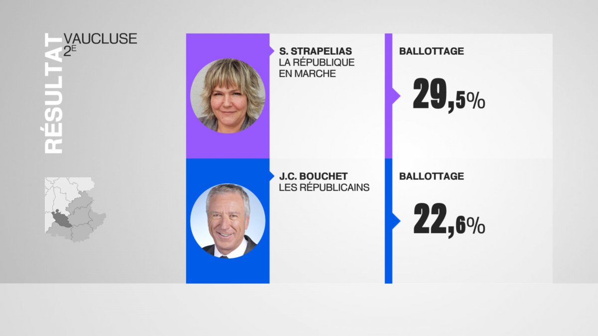 france 3 vaucluse election