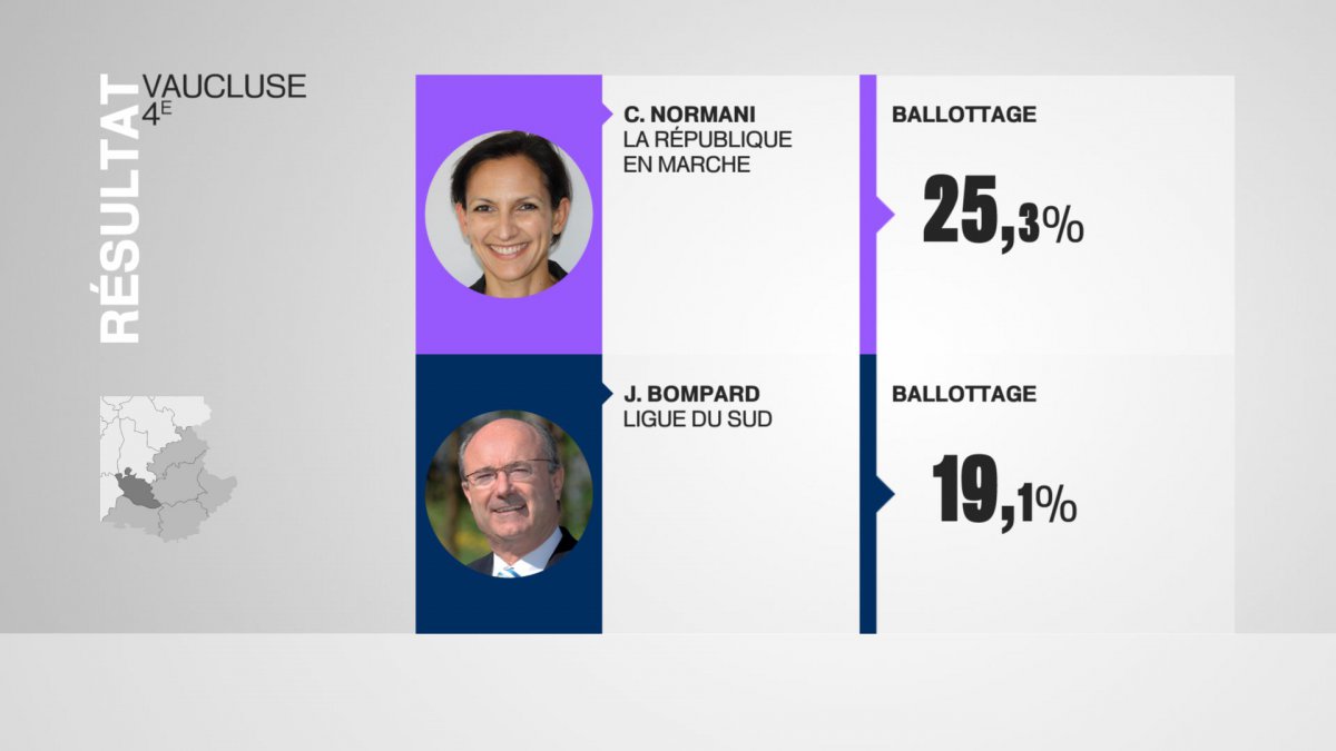 france 3 vaucluse election