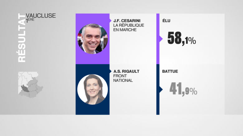 france 3 vaucluse election