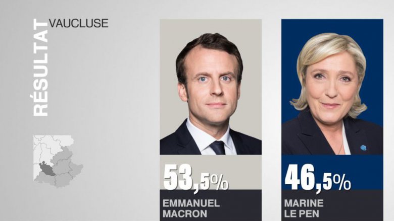 france 3 vaucluse election