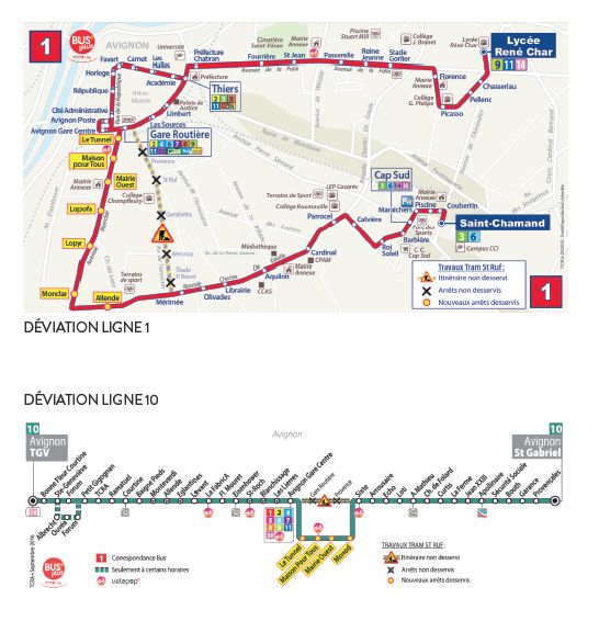 ligne 1 avignon bus