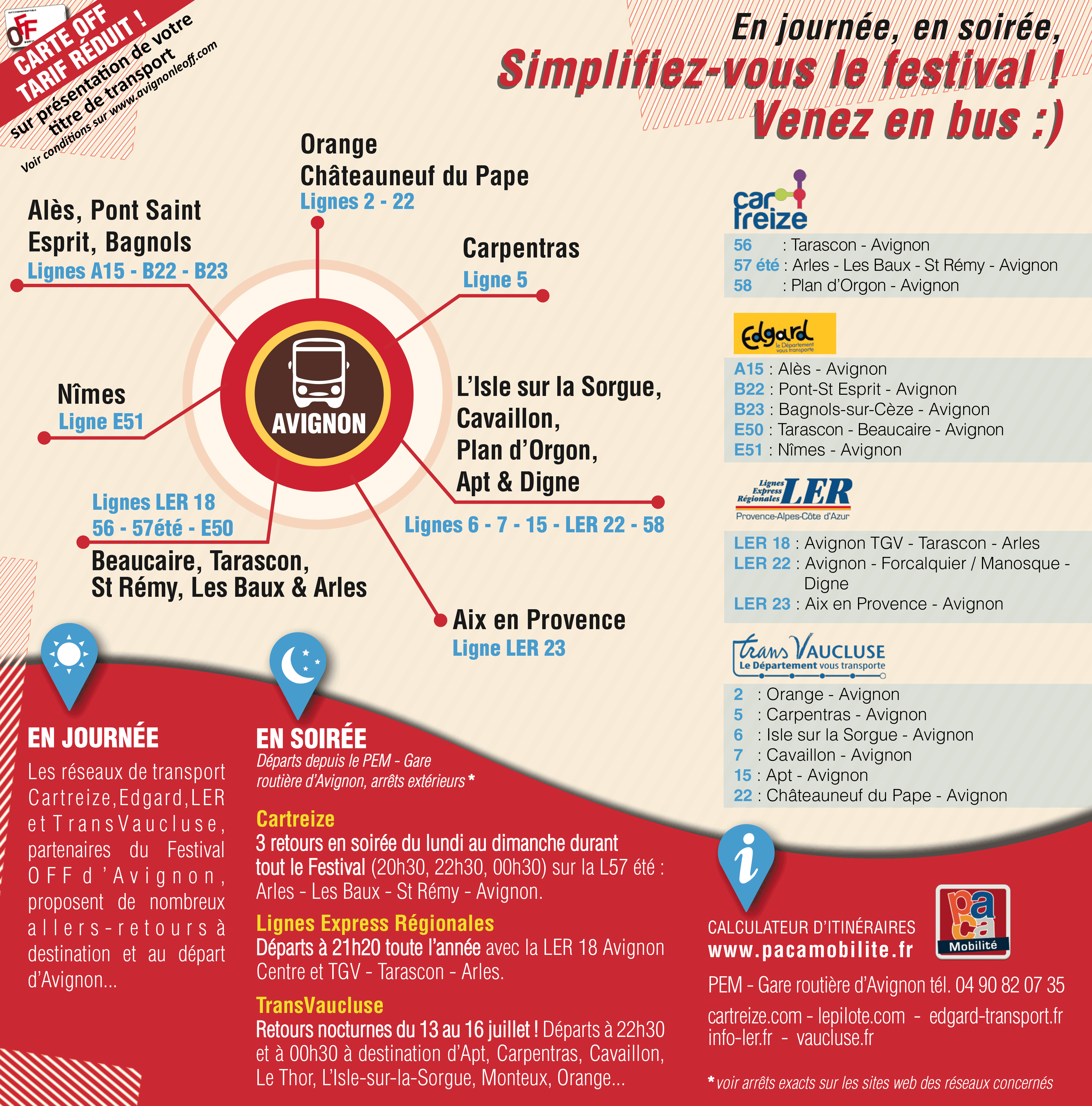 ligne 5 avignon