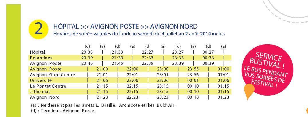 ligne 6 avignon l'isle sur la sorgue 2016