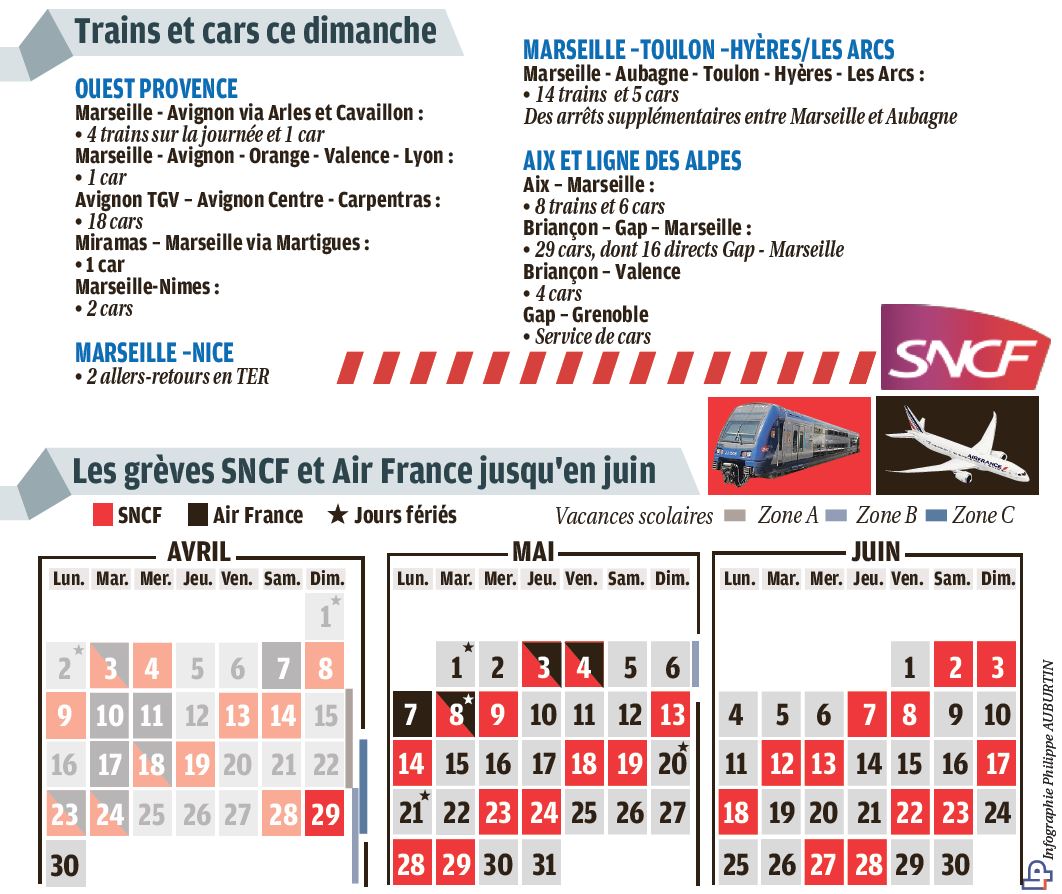 ligne 8 avignon cavaillon