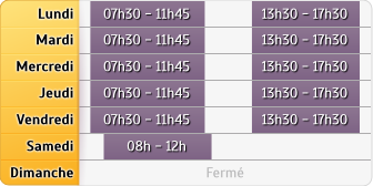 magasin point p avignon