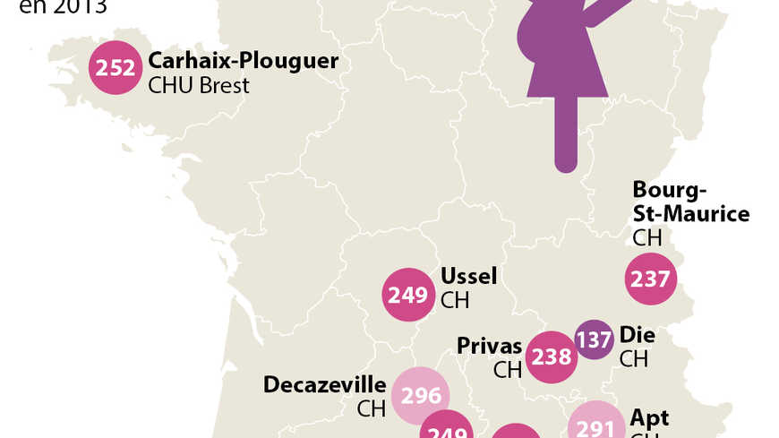maternite niveau 3 vaucluse