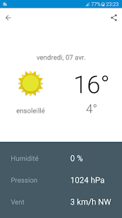 meteo 0 avignon