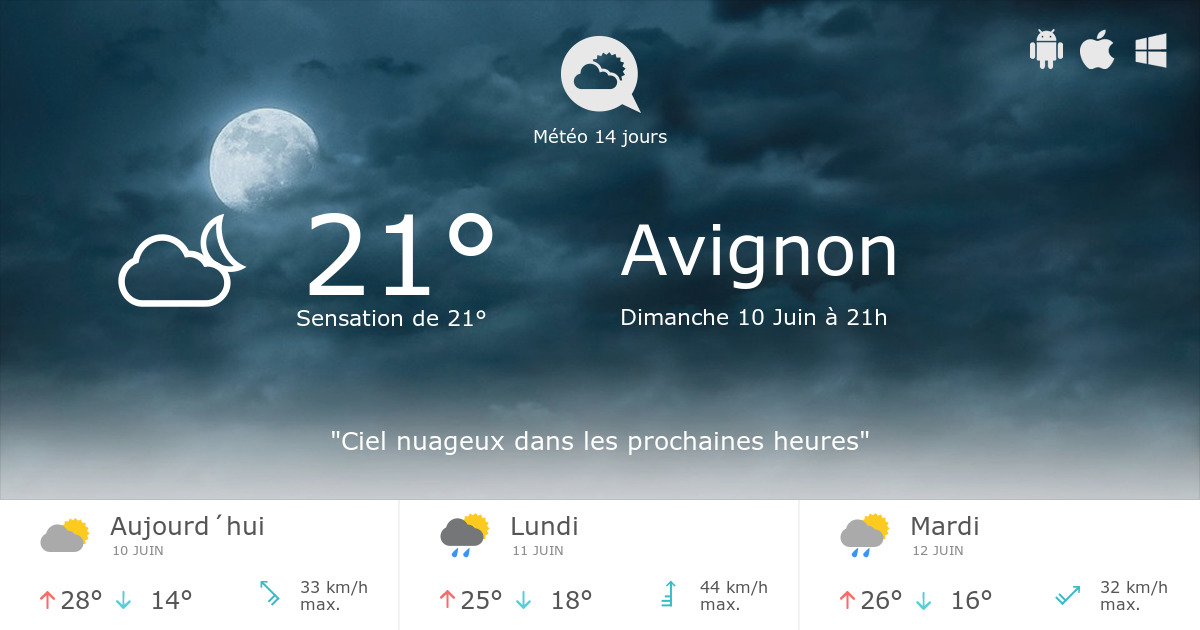 meteo avignon 7 jours