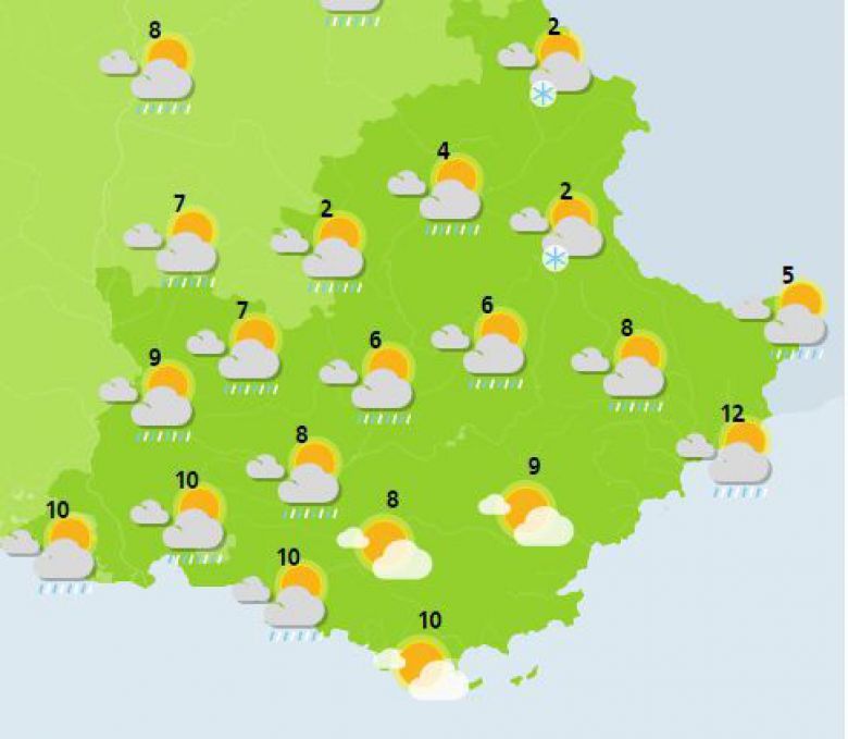 meteo avignon 8 jours