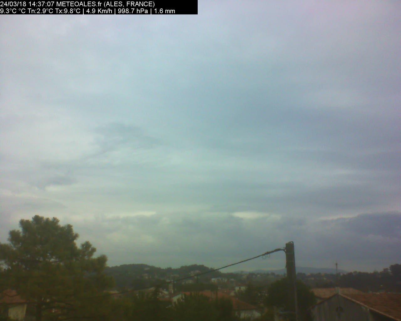 meteo avignon 8 jours