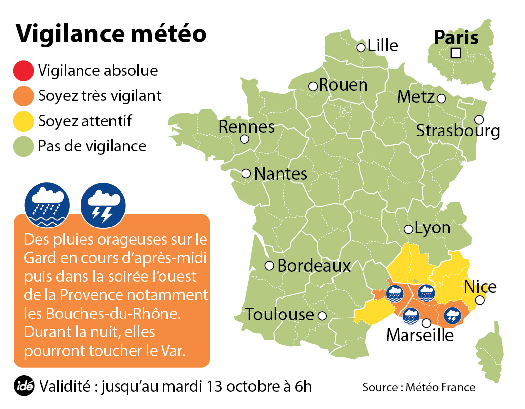 meteo vaucluse a 10 jours