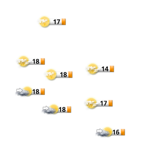 meteo vaucluse a 15 jours
