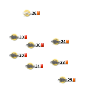 meteo vaucluse a 15 jours