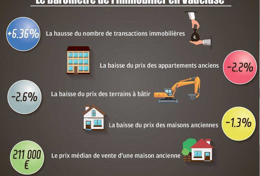 permis e vaucluse