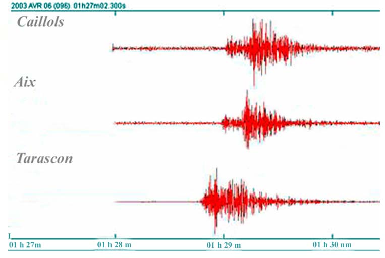 seisme avignon 6 avril 2003