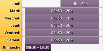 super u avignon horaires