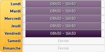 urssaf vaucluse