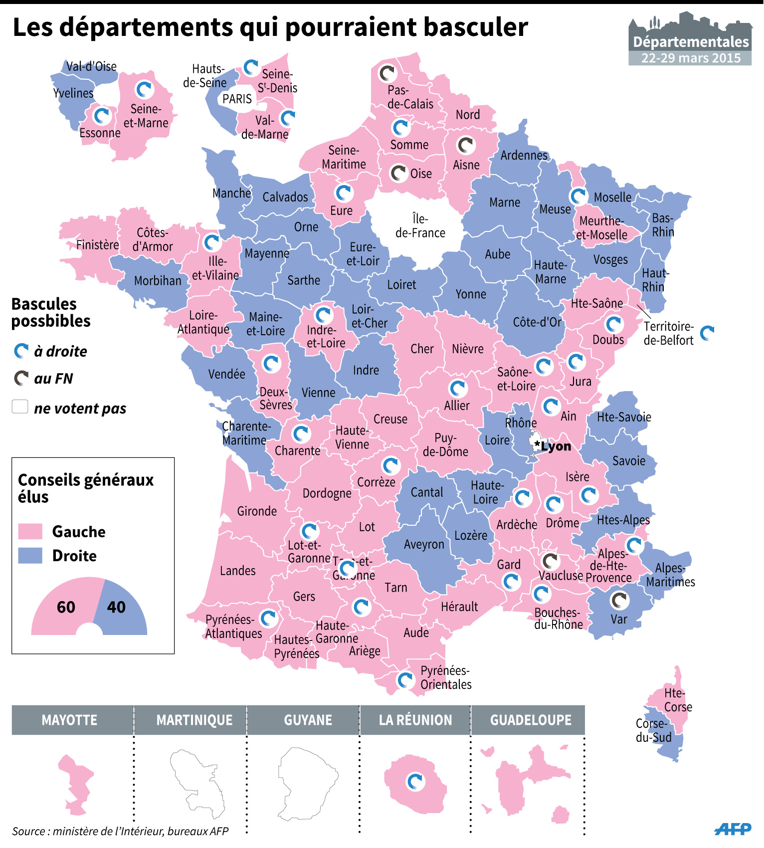vaucluse elections departementales 2015