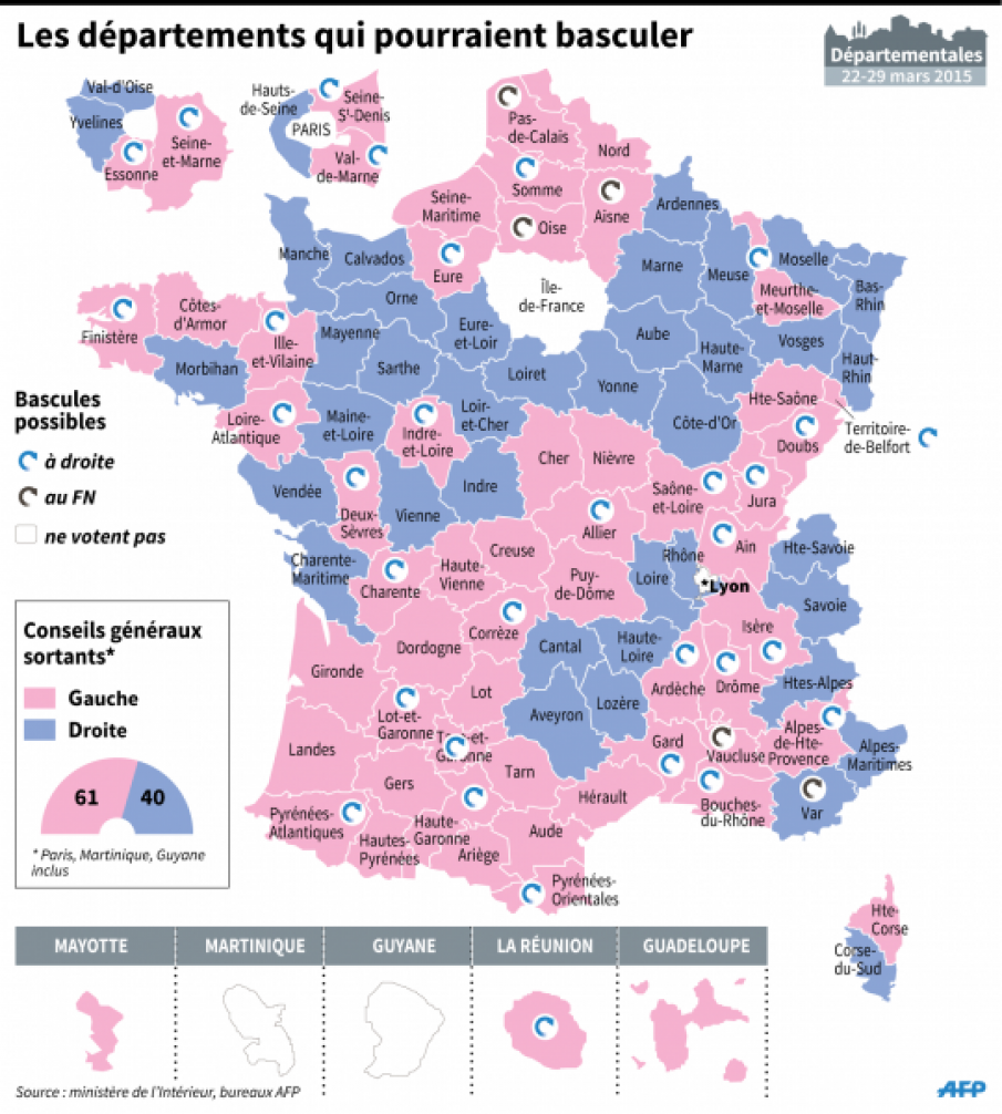 vaucluse elections departementales