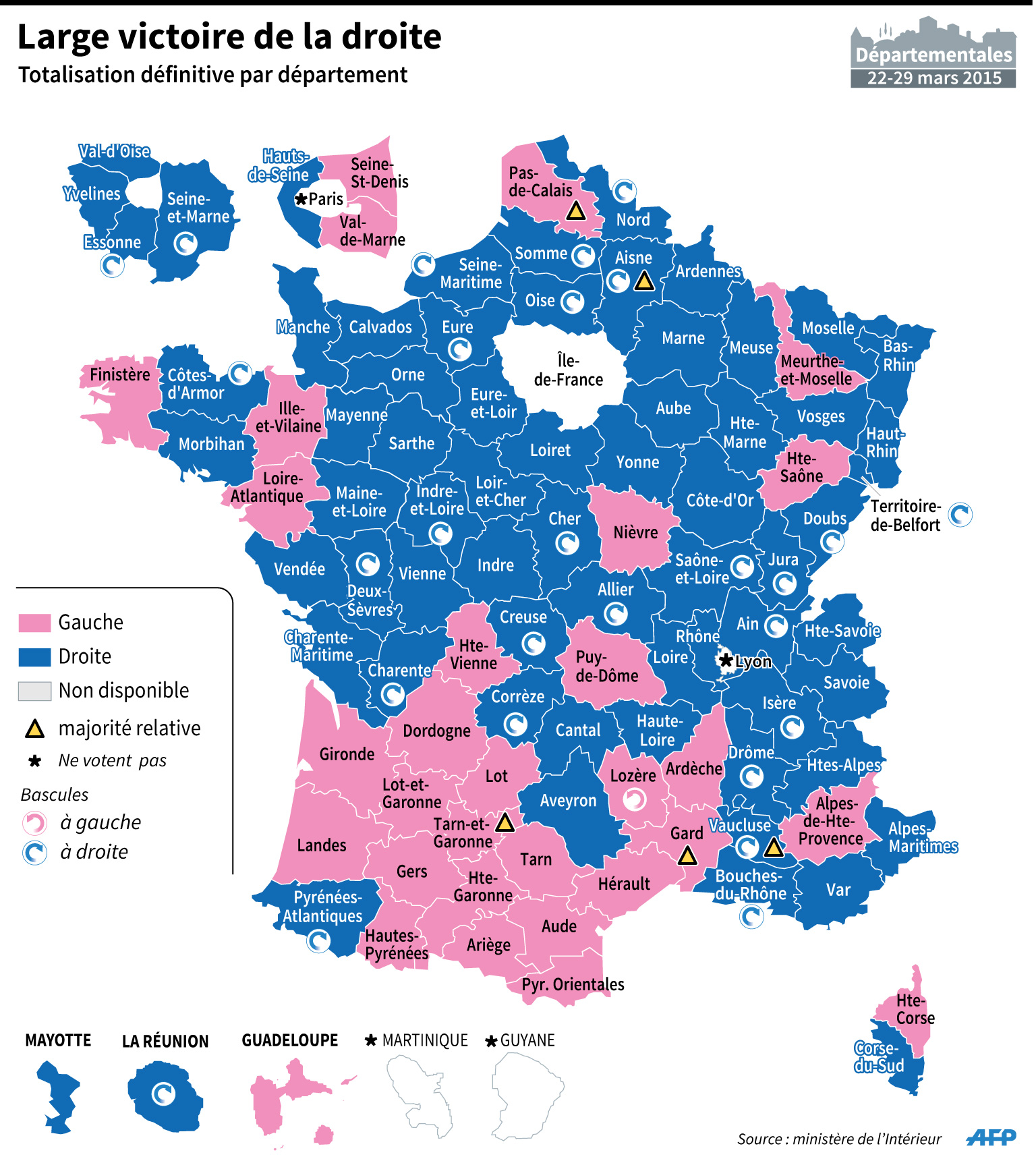 vaucluse elections departementales