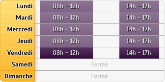 vaucluse expertises avignon