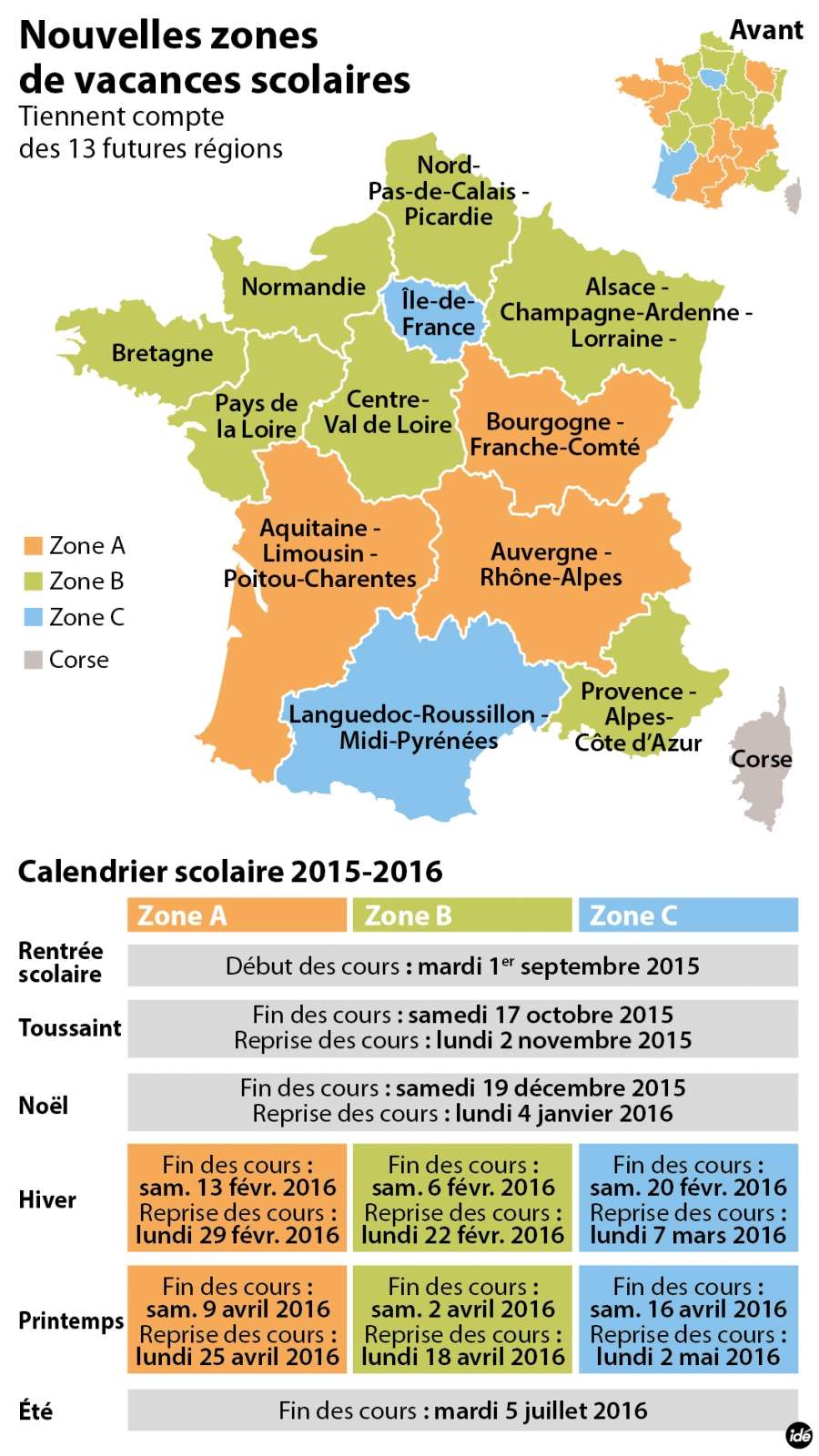 vaucluse quelle zone scolaire