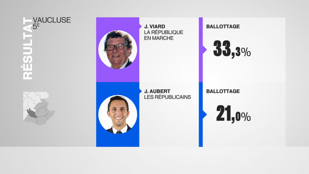 vaucluse resultat election