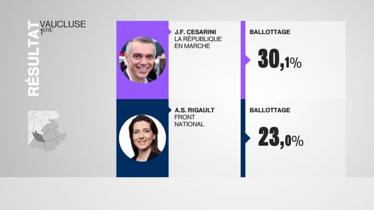 vaucluse resultat election