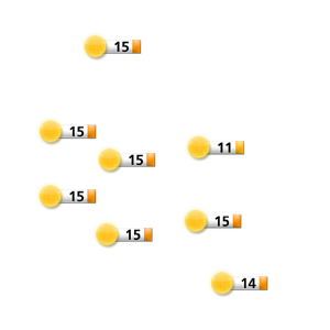 vaucluse temperature