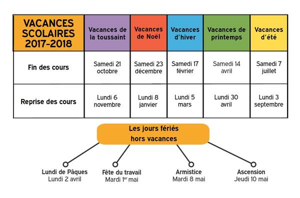 vaucluse vacances scolaires